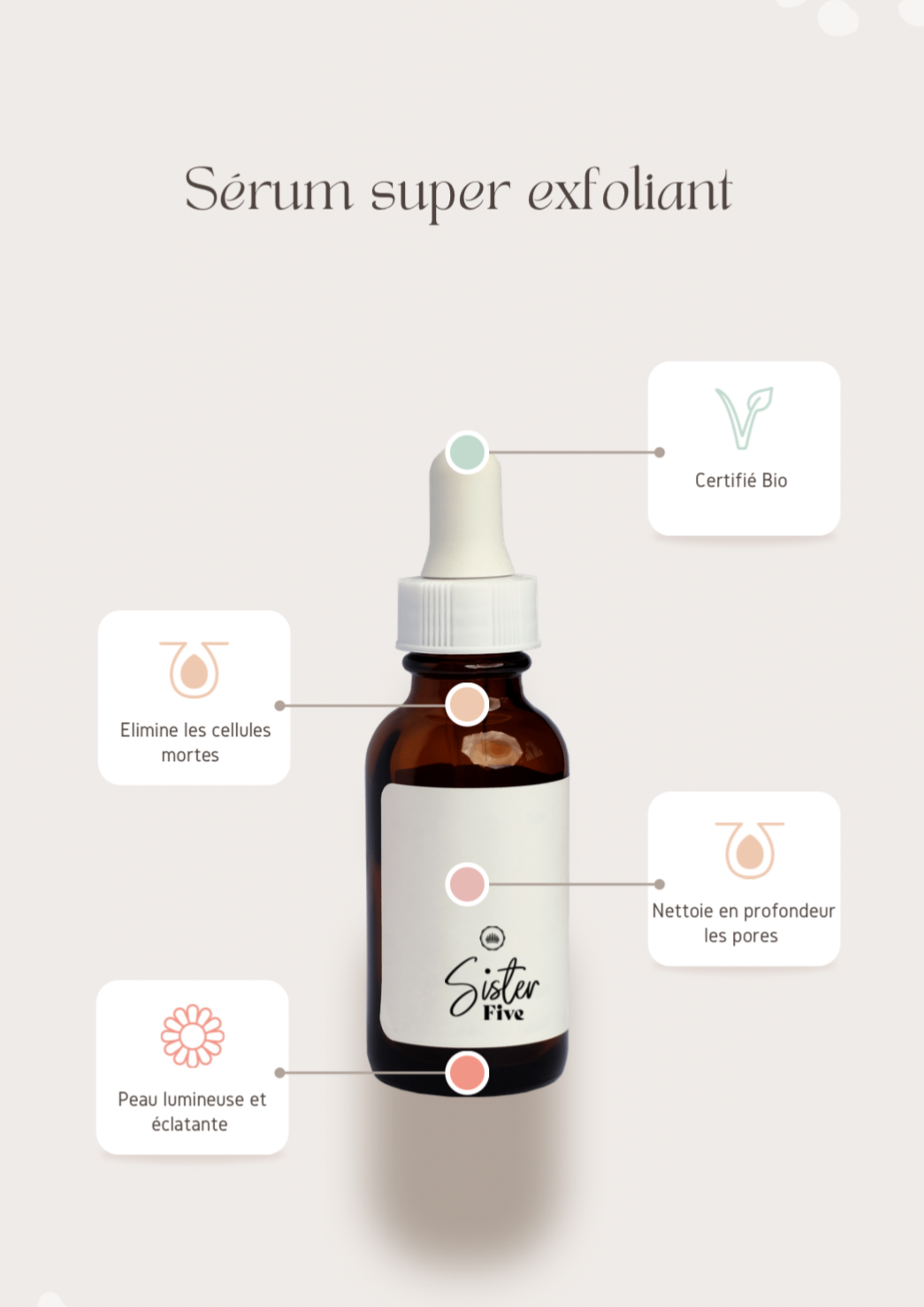 SÉRUM SUPER EXFOLIANT